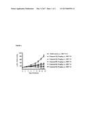 POLYFLUORINATED COMPOUNDS ACTING AS BRUTON TYROSINE KINASE INHIBITORS diagram and image