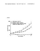 POLYFLUORINATED COMPOUNDS ACTING AS BRUTON TYROSINE KINASE INHIBITORS diagram and image