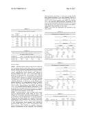 POLYFLUORINATED COMPOUNDS ACTING AS BRUTON TYROSINE KINASE INHIBITORS diagram and image