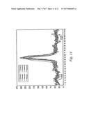 MULTILAYER HYDRODYNAMIC SHEATH FLOW STRUCTURE diagram and image