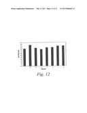 MULTILAYER HYDRODYNAMIC SHEATH FLOW STRUCTURE diagram and image