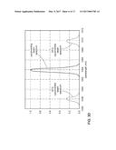 Systems and methods for high-contrast, near-real-time acquisition of     terahertz images diagram and image