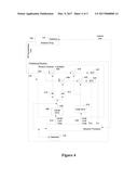 Method and Apparatus for Forming a Beam diagram and image