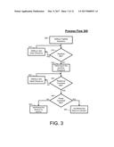 OPTIMIZATION OF APPLICATION WORKFLOW IN MOBILE EMBEDDED DEVICES diagram and image