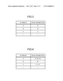 DISPLAY CONTROL APPARATUS, DISPLAY CONTROL METHOD, AND COMPUTER PROGRAM     PRODUCT diagram and image