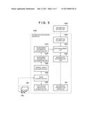 INFORMATION PROCESSING APPARATUS, METHOD FOR CONTROLLING INFORMATION     PROCESSING APPARATUS, AND STORAGE MEDIUM diagram and image