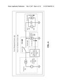 Power Loss Capacitor Test Using Voltage Ripple diagram and image