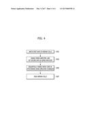 MEMORY DEVICE AND METHOD OF OPERATION THEREOF diagram and image