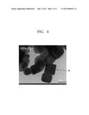 CATHODE ACTIVE MATERIAL PARTICLES, LITHIUM ION BATTERY PREPARED BY USING     THE CATHODE ACTIVE MATERIAL PARTICLES, AND METHOD OF PREPARING THE     CATHODE ACTIVE MATERIAL PARTICLES diagram and image