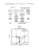 Solar Cell Characterization System With an Automated Continuous Neutral     Density Filter diagram and image