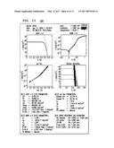 Solar Cell Characterization System With an Automated Continuous Neutral     Density Filter diagram and image