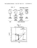 Solar Cell Characterization System With an Automated Continuous Neutral     Density Filter diagram and image