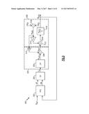 APPARATUS AND METHODS FOR REDUCING SUPPLY NOISE CONVERSION TO PHASE NOISE diagram and image