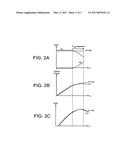 RF Power Amplifier with Post-Distortion Linearizer diagram and image