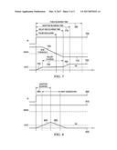 ADAPTIVE BLANKING TIMER FOR SHORT CIRCUIT DETECTION diagram and image