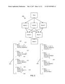 NETWORK-INDEPENDENT PROGRAMMING MODEL FOR ONLINE PROCESSING IN DISTRIBUTED     SYSTEMS diagram and image