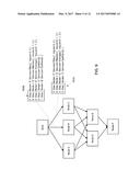 NETWORK-INDEPENDENT PROGRAMMING MODEL FOR ONLINE PROCESSING IN DISTRIBUTED     SYSTEMS diagram and image