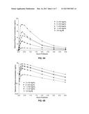 NASAL DRUG PRODUCTS AND METHODS OF THEIR USE diagram and image