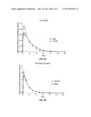 NASAL DRUG PRODUCTS AND METHODS OF THEIR USE diagram and image