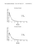 NASAL DRUG PRODUCTS AND METHODS OF THEIR USE diagram and image