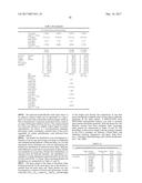 NASAL DRUG PRODUCTS AND METHODS OF THEIR USE diagram and image