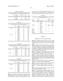 NASAL DRUG PRODUCTS AND METHODS OF THEIR USE diagram and image