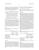 THERAPEUTIC OR PREVENTIVE AGENT FOR MEIBOMIAN GLAND DYSFUNCTION OR     MEIBOMIAN GLAND BLOCKAGE diagram and image