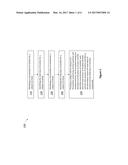 Inhalable Nicotine Formulations and Methods of Making and Using the Same diagram and image