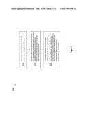 Inhalable Nicotine Formulations and Methods of Making and Using the Same diagram and image