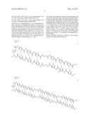 Polyamide Compound and Pharmaceutical Composition for Treating     Mitochondrial Genetic Diseases diagram and image