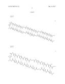 Polyamide Compound and Pharmaceutical Composition for Treating     Mitochondrial Genetic Diseases diagram and image