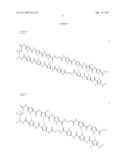 Polyamide Compound and Pharmaceutical Composition for Treating     Mitochondrial Genetic Diseases diagram and image