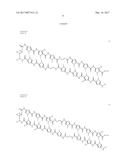 Polyamide Compound and Pharmaceutical Composition for Treating     Mitochondrial Genetic Diseases diagram and image