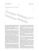 Polyamide Compound and Pharmaceutical Composition for Treating     Mitochondrial Genetic Diseases diagram and image