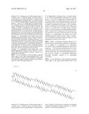 Polyamide Compound and Pharmaceutical Composition for Treating     Mitochondrial Genetic Diseases diagram and image