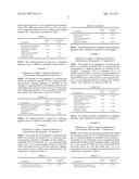 PHARMACEUTICAL FORMULATIONS CONTAINING RIFAXIMIN, PROCESSES FOR THEIR     OBTAINMENT AND METHOD OF TREATING INTESTINAL DISEASE diagram and image