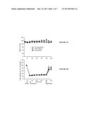 Hemoglobin Compositions diagram and image