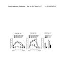 Hemoglobin Compositions diagram and image