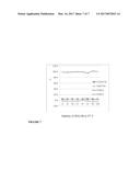 Hemoglobin Compositions diagram and image