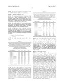 ANTIMICROBIAL COMPOSITION COMPRISING A CARBOHYDRATE, GLUCOSE OXIDASE AND     ZINC OXIDE diagram and image