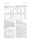 ANTIMICROBIAL COMPOSITION COMPRISING A CARBOHYDRATE, GLUCOSE OXIDASE AND     ZINC OXIDE diagram and image