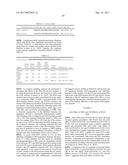 METHODS AND COMPOSITIONS FOR THE TREATMENT OF GLAUCOMA diagram and image