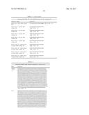 METHODS AND COMPOSITIONS FOR THE TREATMENT OF GLAUCOMA diagram and image