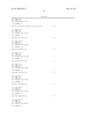 METHODS AND COMPOSITIONS FOR THE TREATMENT OF GLAUCOMA diagram and image