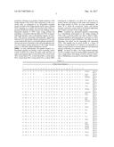 COMPOSITIONS AND METHODS OF TREATING ROOT AVULSION INJURY diagram and image