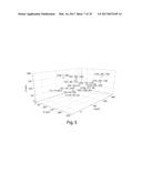 SCAFFOLDS COMPRISING NANOELECTRONIC COMPONENTS FOR CELLS, TISSUES, AND     OTHER APPLICATIONS diagram and image