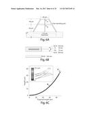 SCAFFOLDS COMPRISING NANOELECTRONIC COMPONENTS FOR CELLS, TISSUES, AND     OTHER APPLICATIONS diagram and image