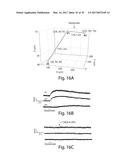 SCAFFOLDS COMPRISING NANOELECTRONIC COMPONENTS FOR CELLS, TISSUES, AND     OTHER APPLICATIONS diagram and image