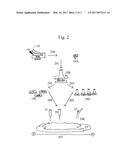 SKIN PRINTING AND AUTO-GRAFTING diagram and image