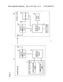 DRIVING SUPPORT DEVICE diagram and image